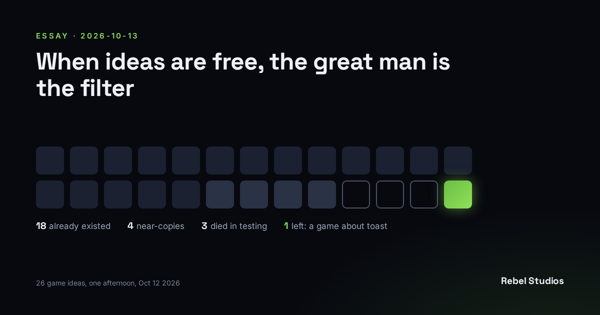 Twenty-six squares, one for each game idea written down in one afternoon: eighteen dark ones that already existed, four slightly lighter near-copies, three outlined ones that died in testing, and one bright green square, a game about toast.