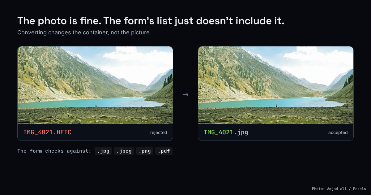 The same photo as IMG_4021.HEIC, rejected, and as IMG_4021.jpg, accepted by an upload form's list of allowed formats