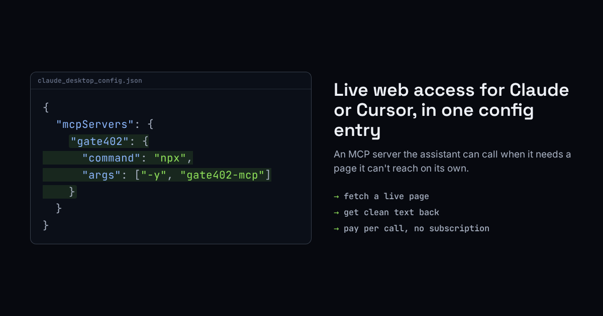 A Claude Desktop config with one gate402 MCP server entry that gives the assistant live web access