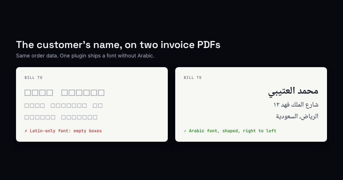 An invoice's Bill To block with an Arabic name shown as empty boxes, beside the same block rendered correctly right to left